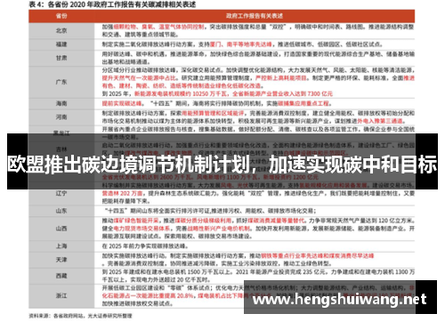 欧盟推出碳边境调节机制计划，加速实现碳中和目标