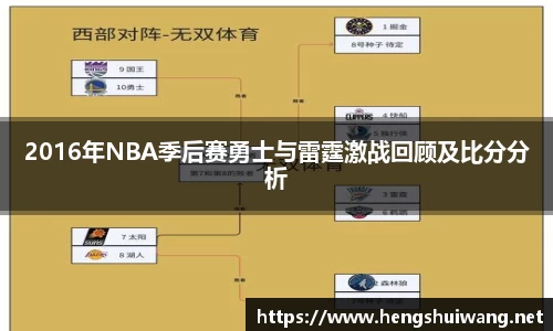 2016年NBA季后赛勇士与雷霆激战回顾及比分分析