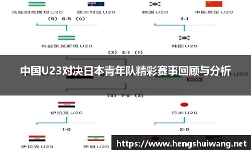 中国U23对决日本青年队精彩赛事回顾与分析