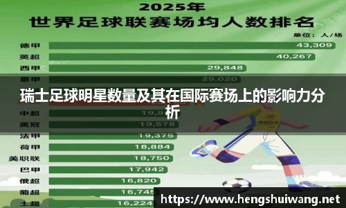瑞士足球明星数量及其在国际赛场上的影响力分析