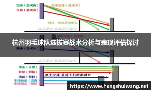 杭州羽毛球队选拔赛战术分析与表现评估探讨