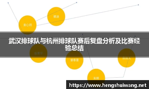 武汉排球队与杭州排球队赛后复盘分析及比赛经验总结
